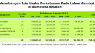 tabel 1